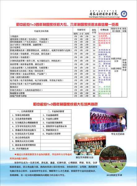2013年秋季招生簡章2b